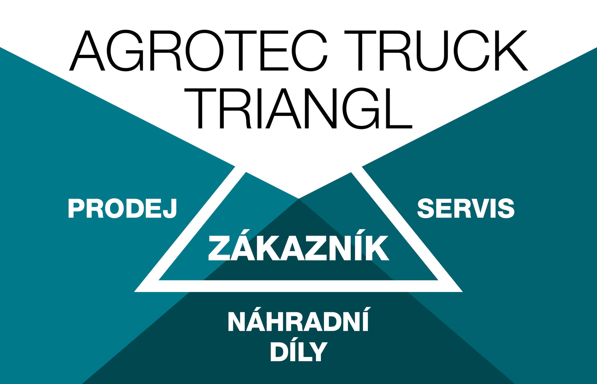 AGROTEC Truck Triangl